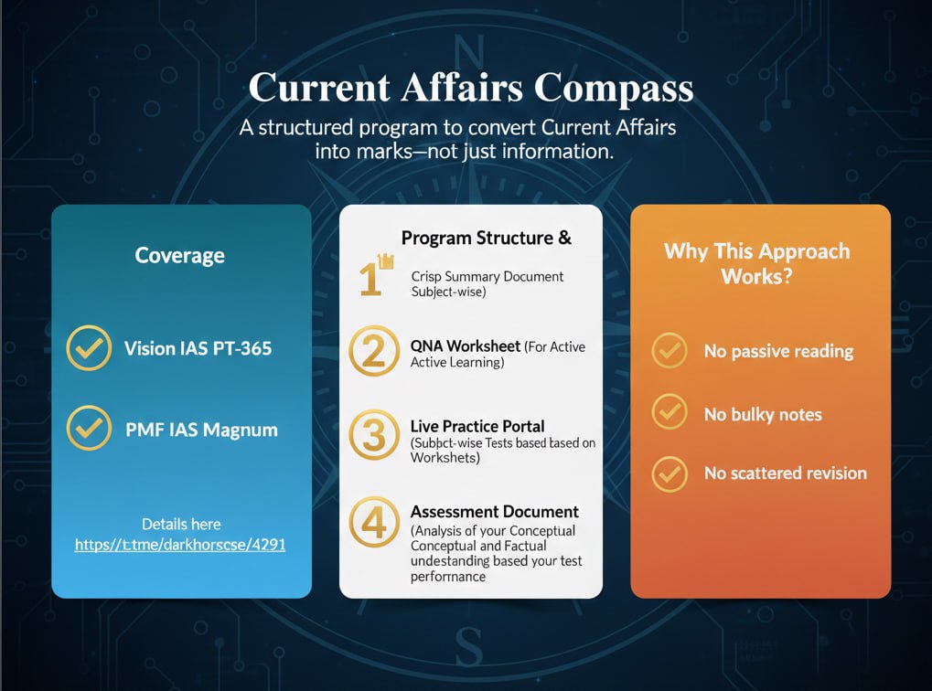 Current Affairs Compass
